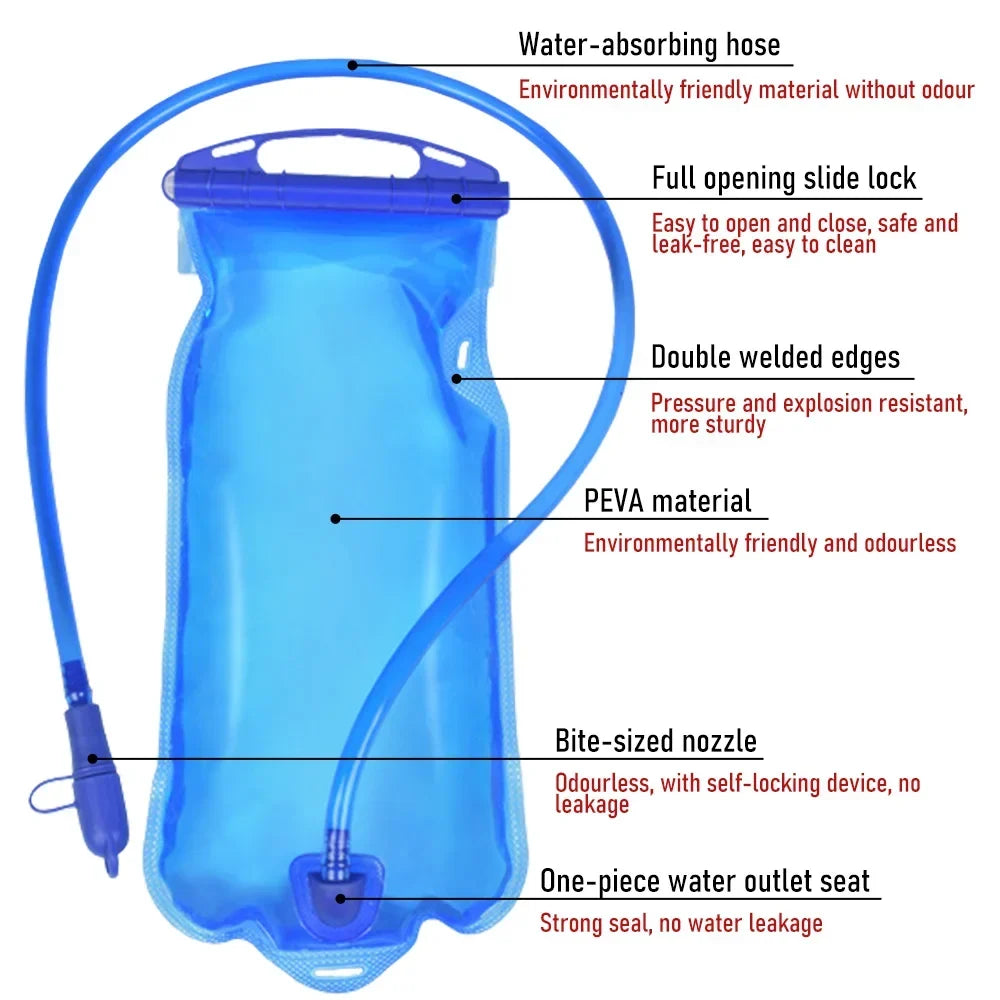 ThinkRider BPA-Free 1L–3L Hydration Water Bladder